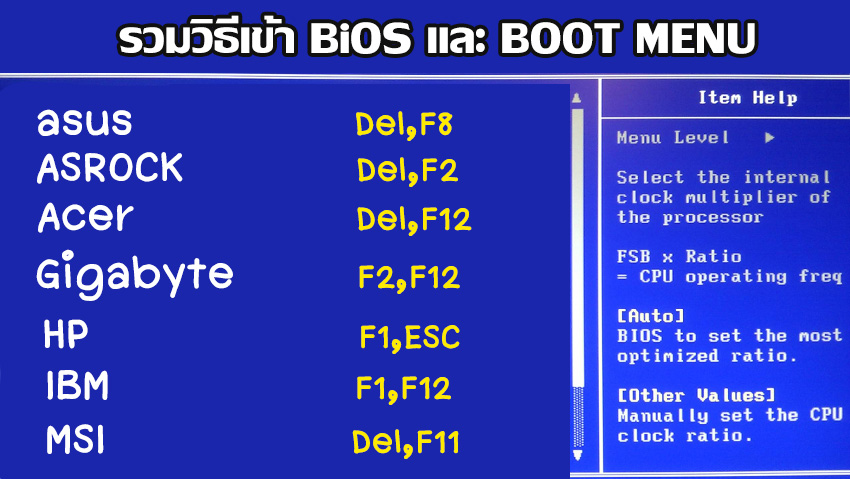 วิธีกดเข้าไบออส BIOS และ Boot Menu