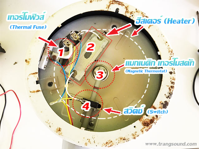 วิธีซ่อมหม้อหุงข้าว