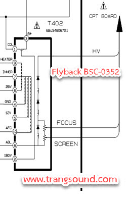 ซ่อมทีวีรุ่น LG รุ่น 21FB-3AB แท่น CW81A เปิดไม่ติด