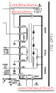 ซ่อมทีวีรุ่น LG รุ่น 21FB-3AB แท่น CW81A เปิดไม่ติด