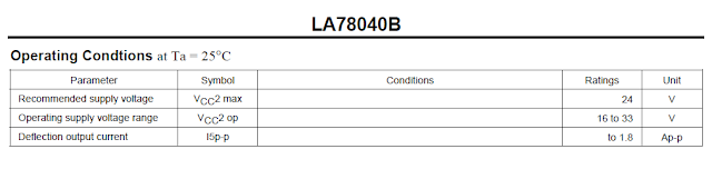 ทีวี lg เปิด wifi ไม่ ได้ ไหม